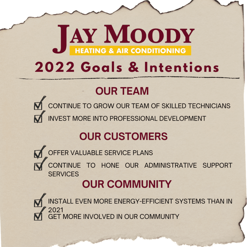 Jay Moody HVAC's 2022 Completed Goals. 